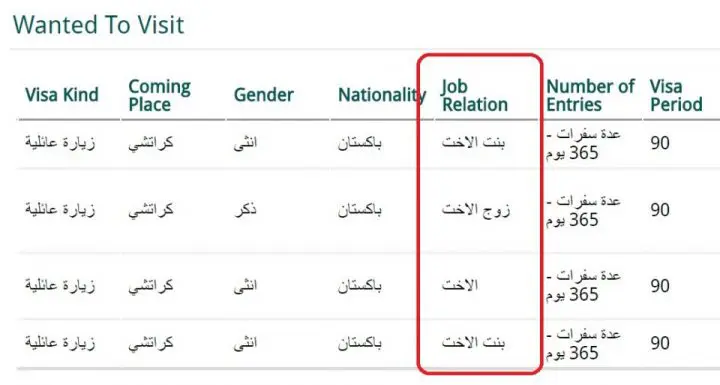 szocialista-utaz-zoomol-s-saudi-arabia-tourist-visa-application-form