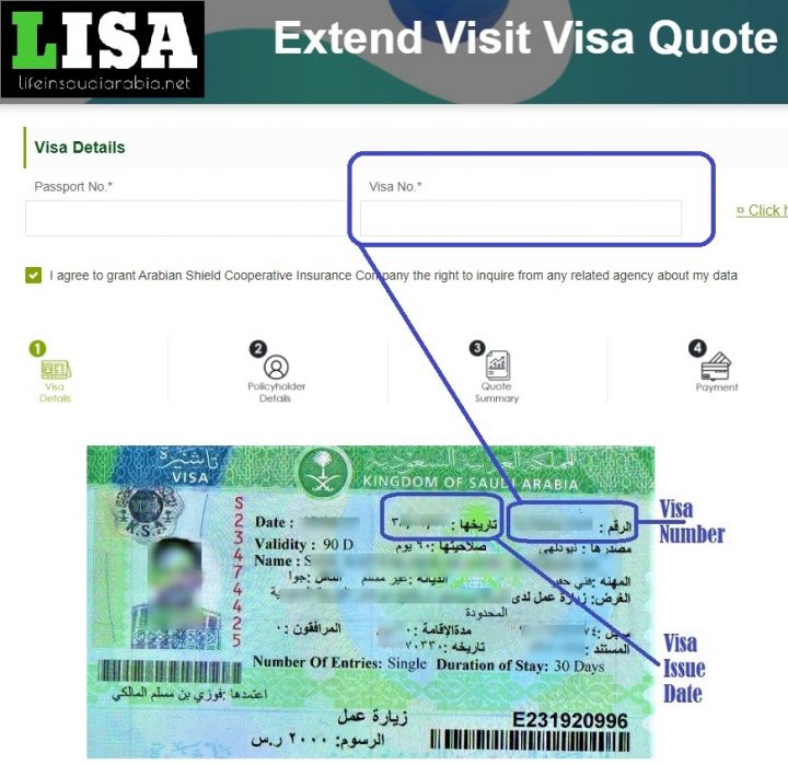 insurance on visit visa ksa