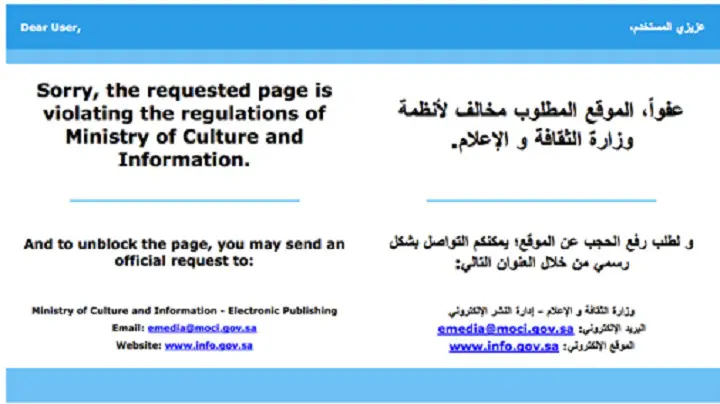 List of websites blocked in Saudi Arabia