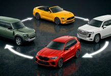 What Is a Car Subscription in Dubai and How Does It Work?