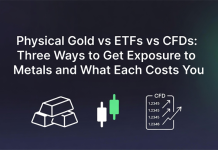 Physical Gold vs ETFs vs CFDs: 3 Ways to Get Exposure to Metals and What Each Costs You